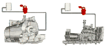 Monitor Oil Consumption Monitor Oil Consumption